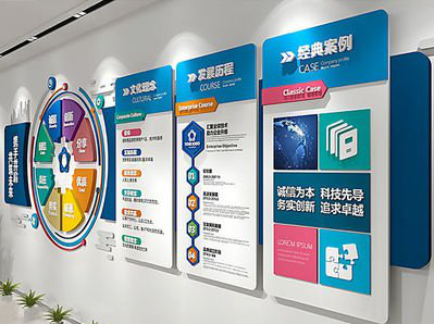 龙南企业文化墙内容对员工有什么影响？